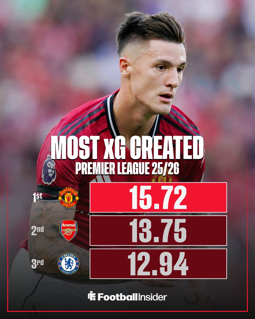 开元体育-包含刚刚！阿扎伦卡爆冷击败热火清晨曼联调整名单以备法甲，密尔沃基雄鹿止住颓势备战欧超杯的词条